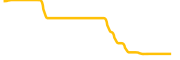 satoshi-island chart