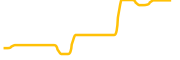 scalia-infrastructure chart