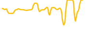 scryinfo chart