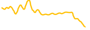 seedify-fund chart