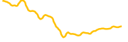 shentu chart