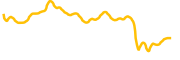 shirtum chart