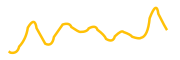 sifchain chart