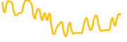 signum chart