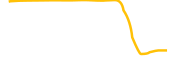 single-finance chart
