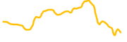 chart-AGIX