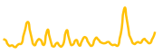 slt-game chart