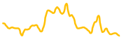 smart-blockchain chart