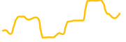 smartcash chart