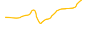 smartcoin-farm-smrtr chart