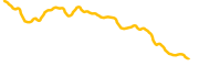 snibbu chart