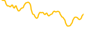 solayer-sol chart