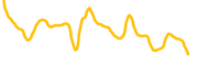 solbox chart