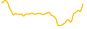 solcex chart