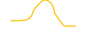 solice chart