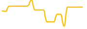 solrise-finance chart