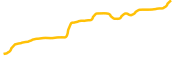 solv-btc chart