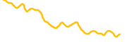 soon chart