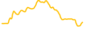 spacefalcon chart