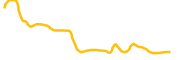 spacepi chart