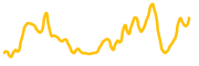 spacex-tokenized-bstocks chart