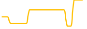 sparkpoint-fuel chart