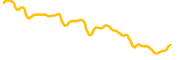 stader chart