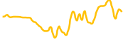 stat chart