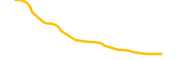 stellaswap chart