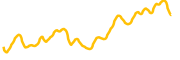chart-STONK