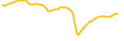 strategy-inc-tokenized-stock-coinbase chart