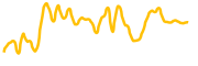 stream-coin chart