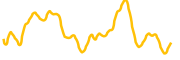 strike chart