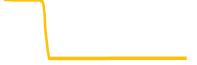 strive-inc-series-a-preferred-tokenized-stock-xstock chart