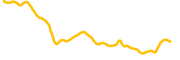 sweat-economy chart