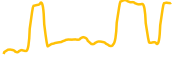 chart-CHSB