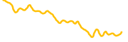 swisscheese chart