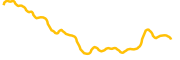 switchboard-protocol chart