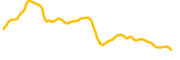 tac-protocol chart