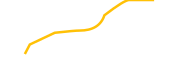 tag-protocol chart