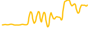 taikai chart