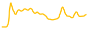 tamadoge chart