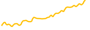 tbtc-token chart