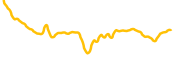 tenup chart