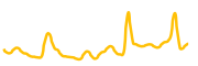 tenx chart