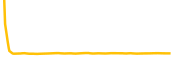 terawulf-tokenized-stock-ondo chart