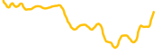 tesla-tokenized-stock-reality chart