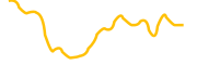 the-gold-token chart