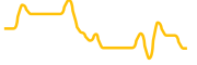 threefold chart