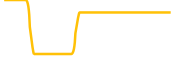 tiger-king-coin chart